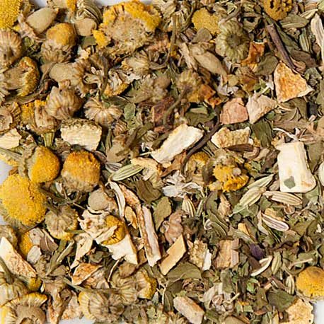 Infusion digestiva